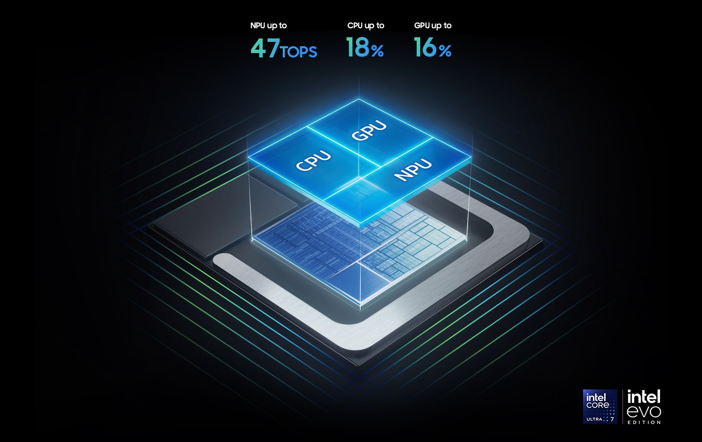 NP960QHAA04 Chipset PC intel
