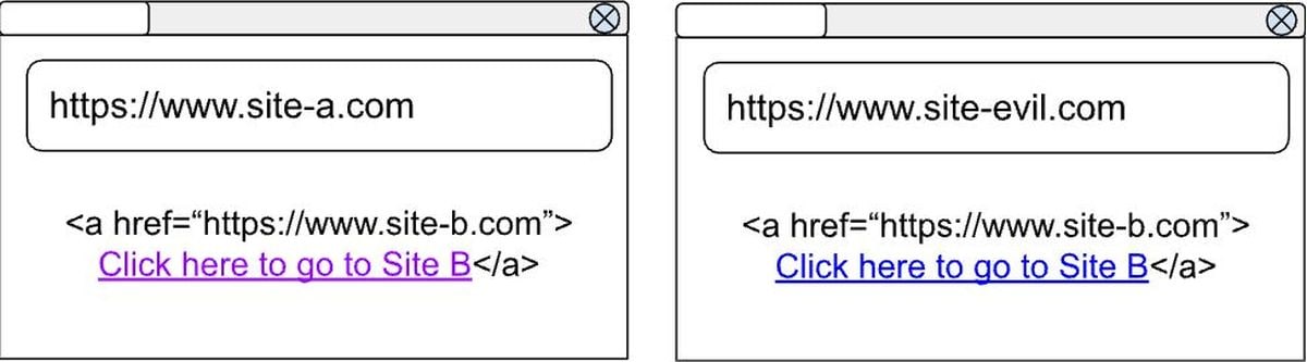 chrome evil link fixed google Chrome