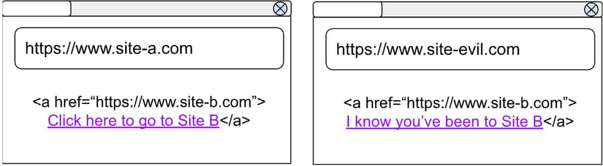 chrome evil link google Chrome